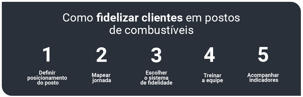 Guia do programa de fidelidade para postos de combustíveis