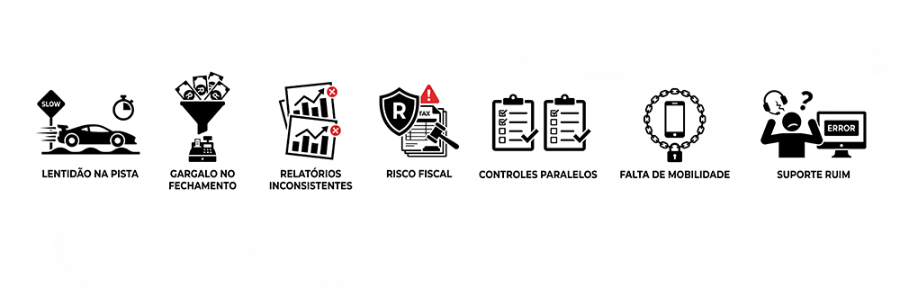 Trocar de sistema no posto de combustível: 7 sinais claros